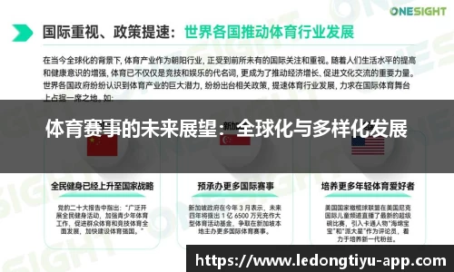 LD乐动体育